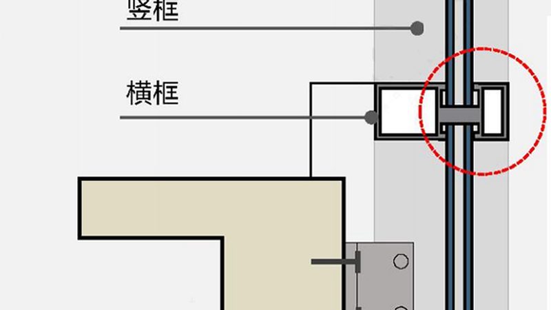 钢质门加盟代理，你准备好了吗？**